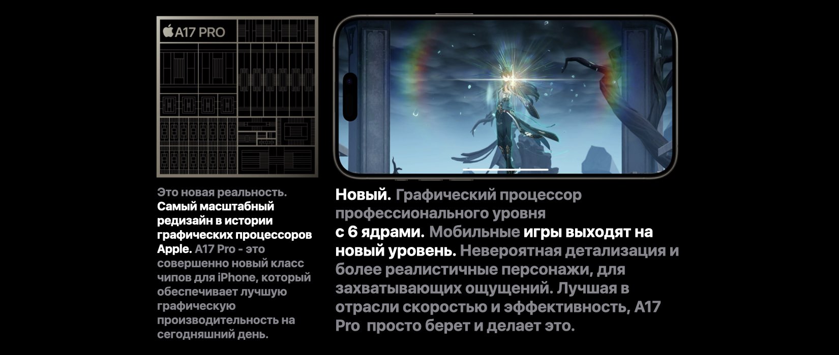 iPhone 15 Pro iPhone 15 Pro